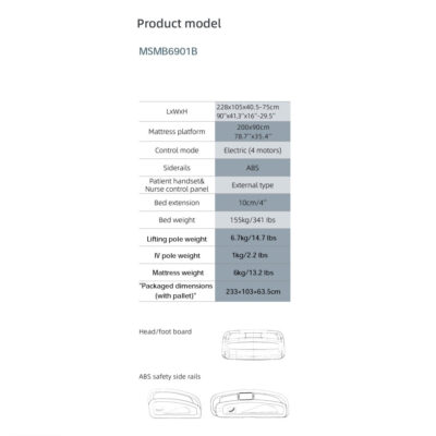 5-Function Electric Medical Bed (Segmented Side Rails)