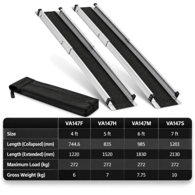 Telescopic Channel Ramps