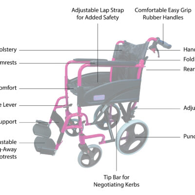 Compact Transport Aluminium Wheelchair (Pink)