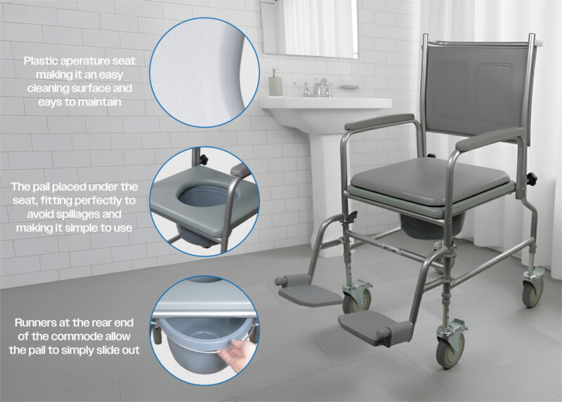 Height Adjustable Mobile Commode