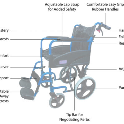 Compact Transport Aluminium Wheelchair