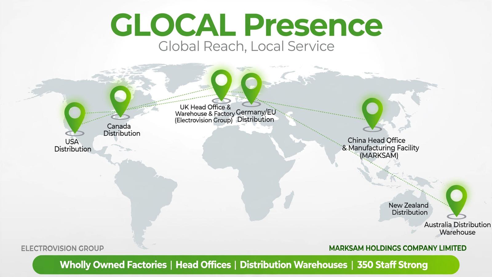 Marksam Global Presence